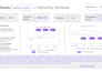 drive your amazon PPC and amazon ads for higher growth and organic ranking